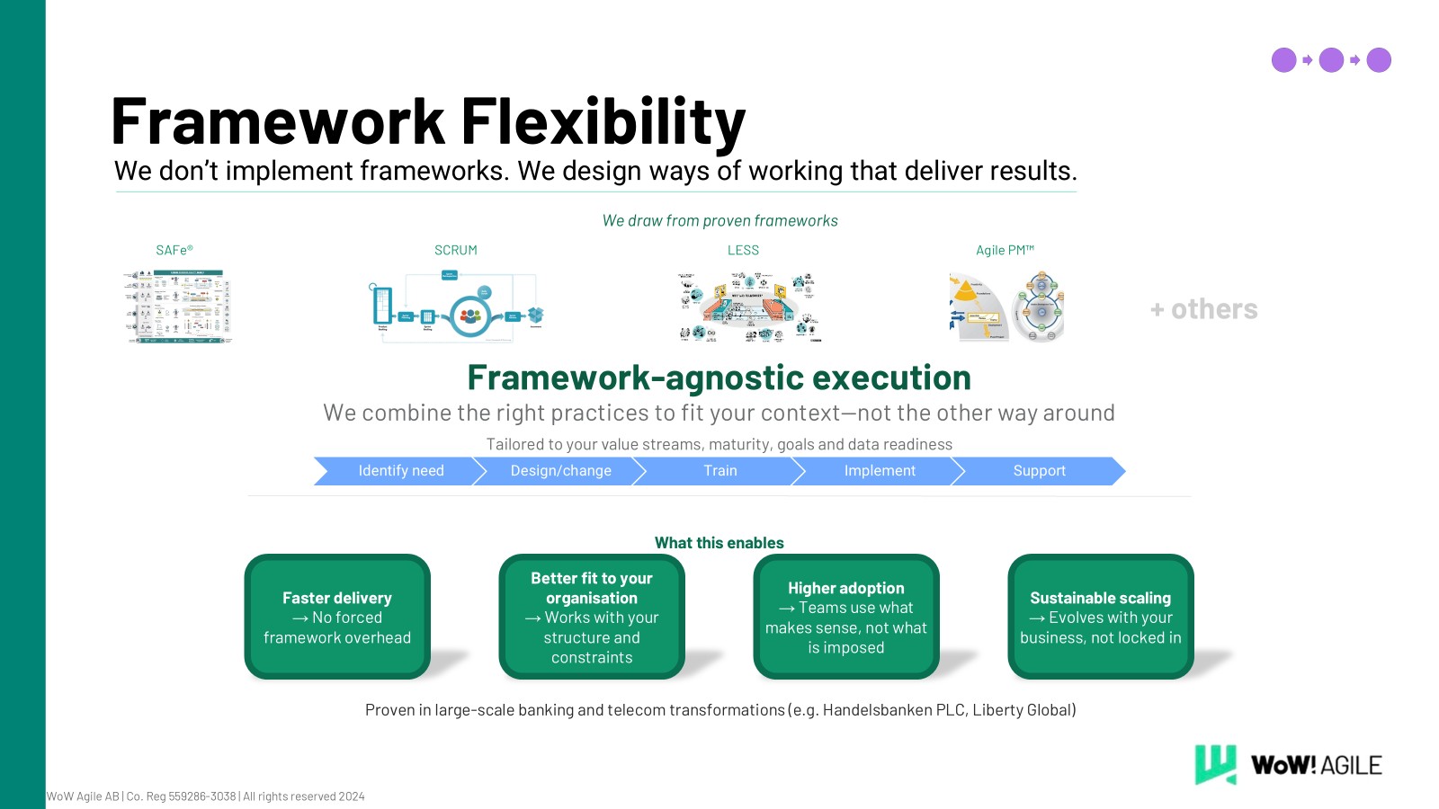 Framework Flexibility